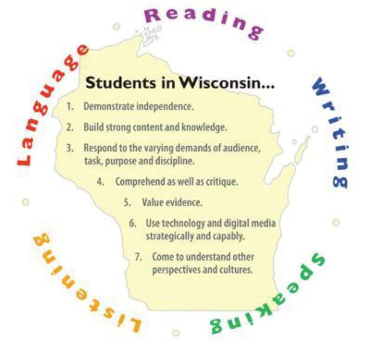 Students in Wisconsin graphic