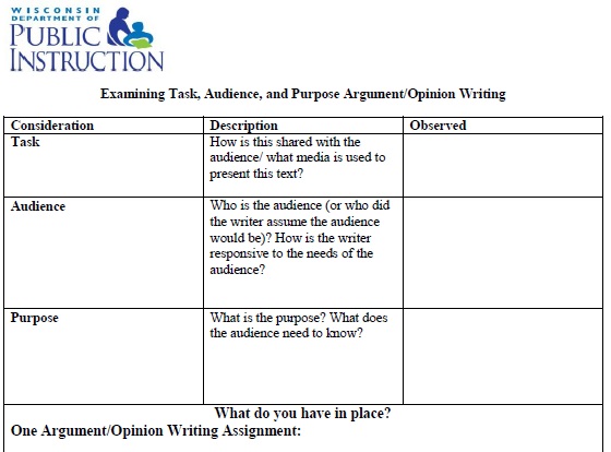 Examining Task, Purpose, and Audience: Argument and Opinion