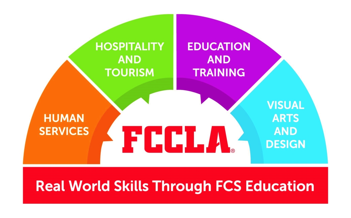 FCCLA career pathways