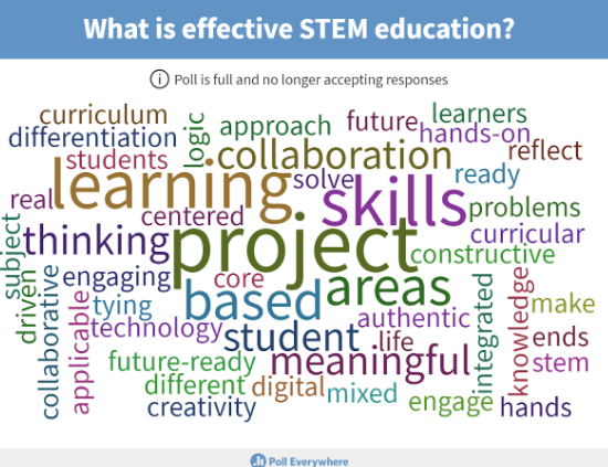 ChiHi word cloud on effective STEM