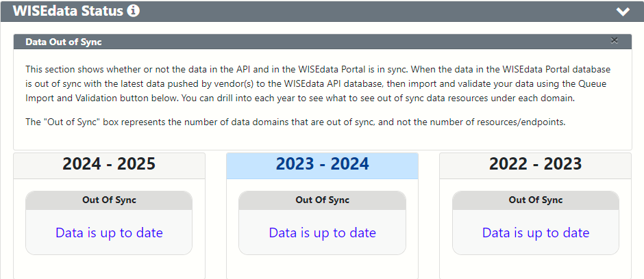 Screenshot of the WISEdata Portal Home screen, Data Out of Sync section. 