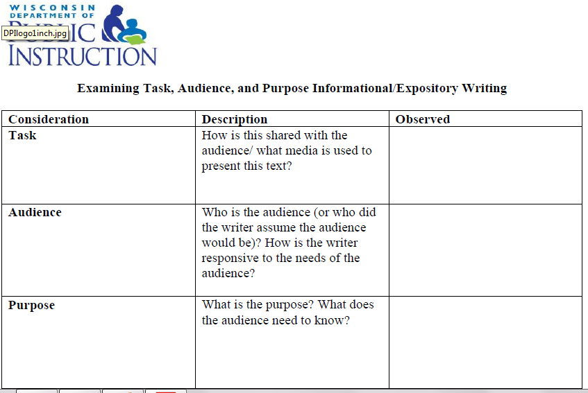 Examining Task, Purpose, and Audience: Informational and Explanatory Handout