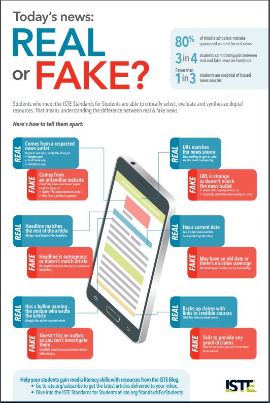 ISTE_Real_or_Fake_news_infographic