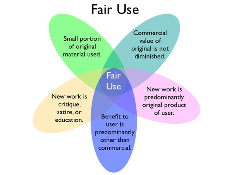 Fair_use