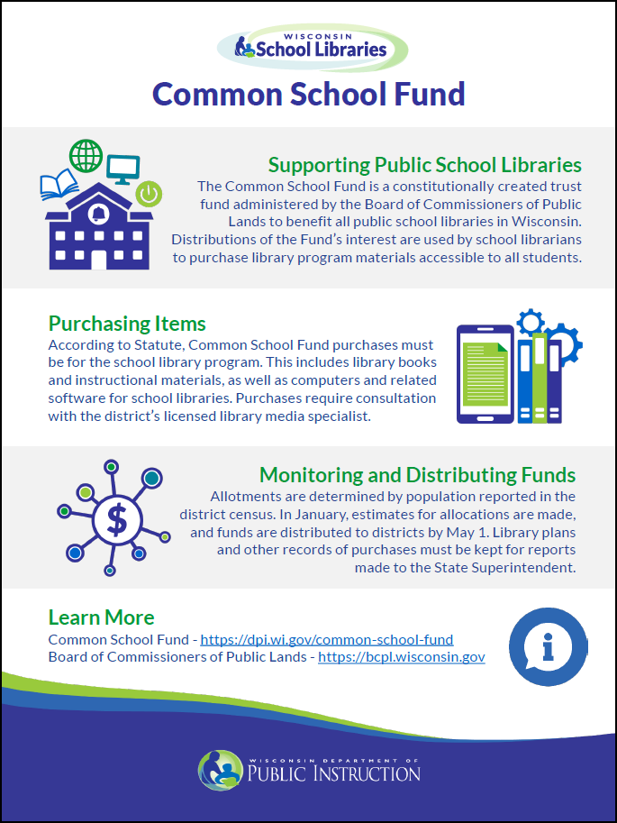 Common School Fund Infographic thumbnail image