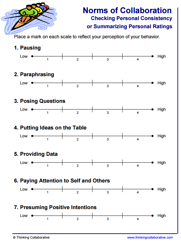 Image of Document on Norms of Collaboration