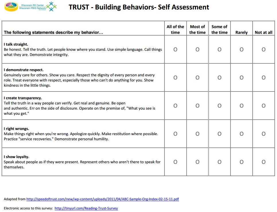 Image of RtI Center Trust Survey Document