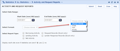 Activities and Request Reports screen shown with Select Format menu open to choose  HTMP, PDF, or EXCEL 