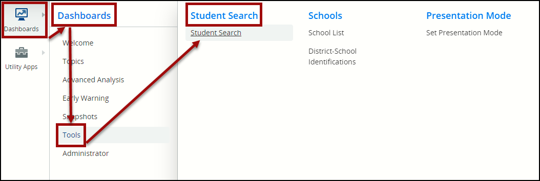 Red boxes and arrows indicate the steps to follow: Dashboards icon, Tools (menu), Student Search (submenu)