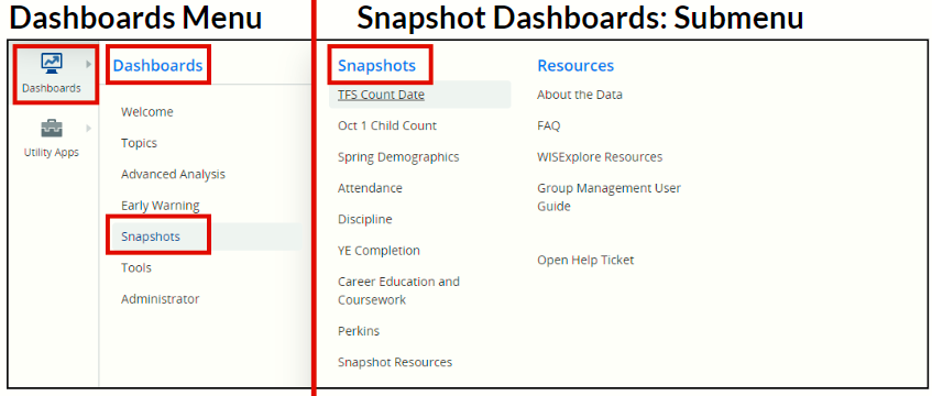 WISEdash for Districts Snapshot Dashboard Menu Item selected and Snapshots submenu items listed