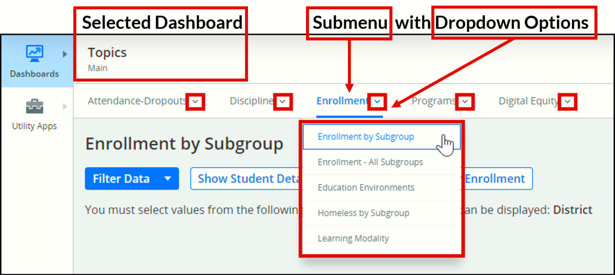Wen a dashboard is selected in WISEdash Districts, the dashboard name appears in the upper left-hand corner, next to the dashboard menu icon; the submenu dashboard title is indicated in blue text, and dropdown options appear below an expander tool.