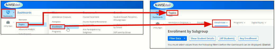 WISEdash Districts view of selected dashboard and submenu on the screen