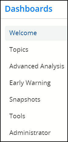 The WISEdash for Districts Dashboard menu: Welcome, Topics, Advanced Analysis, Early Warning, Snapshots, Tools, Administrator