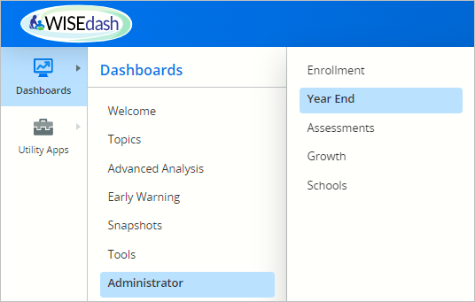 Screenshot of the WISEdash for Districts, Administrator, Year End dashboard.