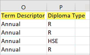 WISEdata Portal High school completion export, columns O and P. 