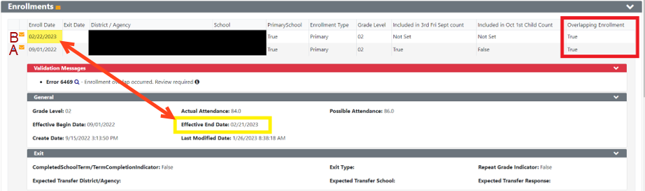 Annotated screenshot of an enrollment record with an overlapping enrollment. Details annotated on the screenshot are described int he text below the image.