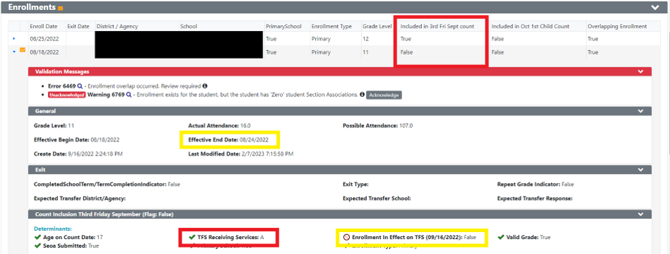 screenshot of a WISEdata Portal enrollment record with TFS data highlighted. 