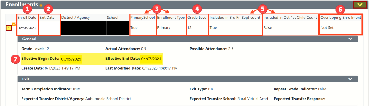 An annotated screenshot of a traditional enrollment record on WISEdata Portal. Numbers on this image correspond to the text in the numbered list below.