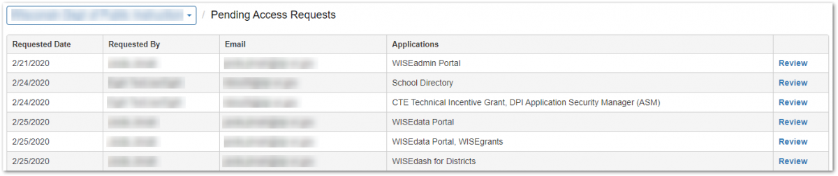 Screenshot of list of pending requests on WISEsecure.